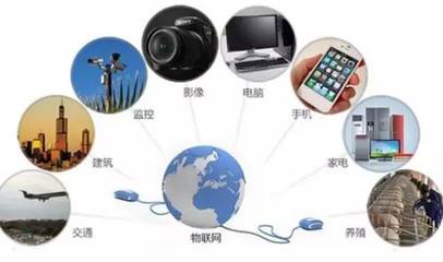 大驚喜！福州世貿中心塔樓將落子長樂濱海新城，物聯網技術服務賦能新地標