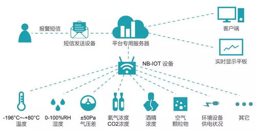 簽署藥品質量服務保障協議，為患者安全用藥構筑堅實防線