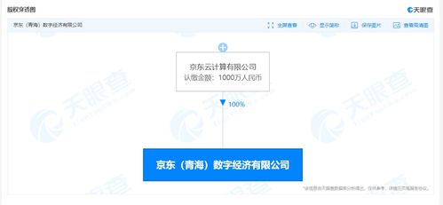 京東云計算成立數字經濟新公司，加碼數據處理與存儲服務新賽道
